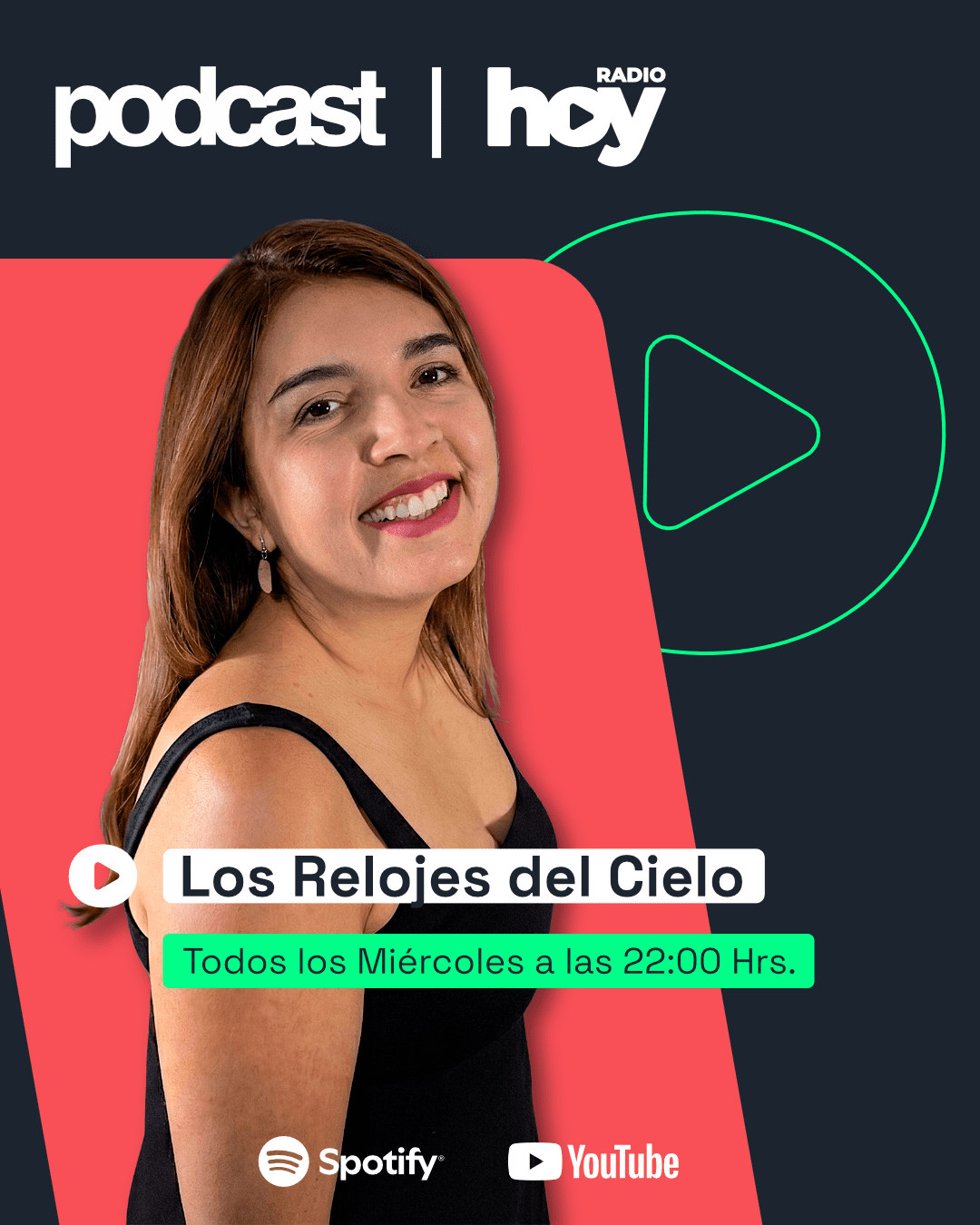 Relojes del Cielo Podcast